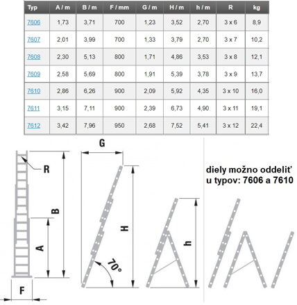 Rebrík trojdielny univerzálny 7612 PROFI