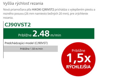 HIKOKI (HITACHI) PRIAMOČIARA PÍLA CJ90VST2 705W