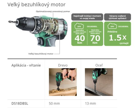 HIKOKI (HITACHI) AKU VŔTACÍ SKRUTKOVAČ DS18DBSL 18V / 5,0Ah v hitboxe