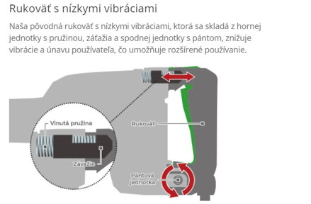 HIKOKI (HITACHI) BÚRACIE KLADIVO H65SB3 1340W / 46J