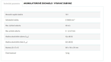 AKUMULÁTOROVÉ DÚCHADLO / VYSÁVAČ DUB186Z AKUMULÁTOROVÉ DÚCHADLO / VYSÁVAČ DUB186Z