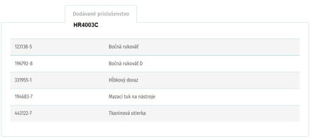 VŔTACIE KLADIVO HR4003C